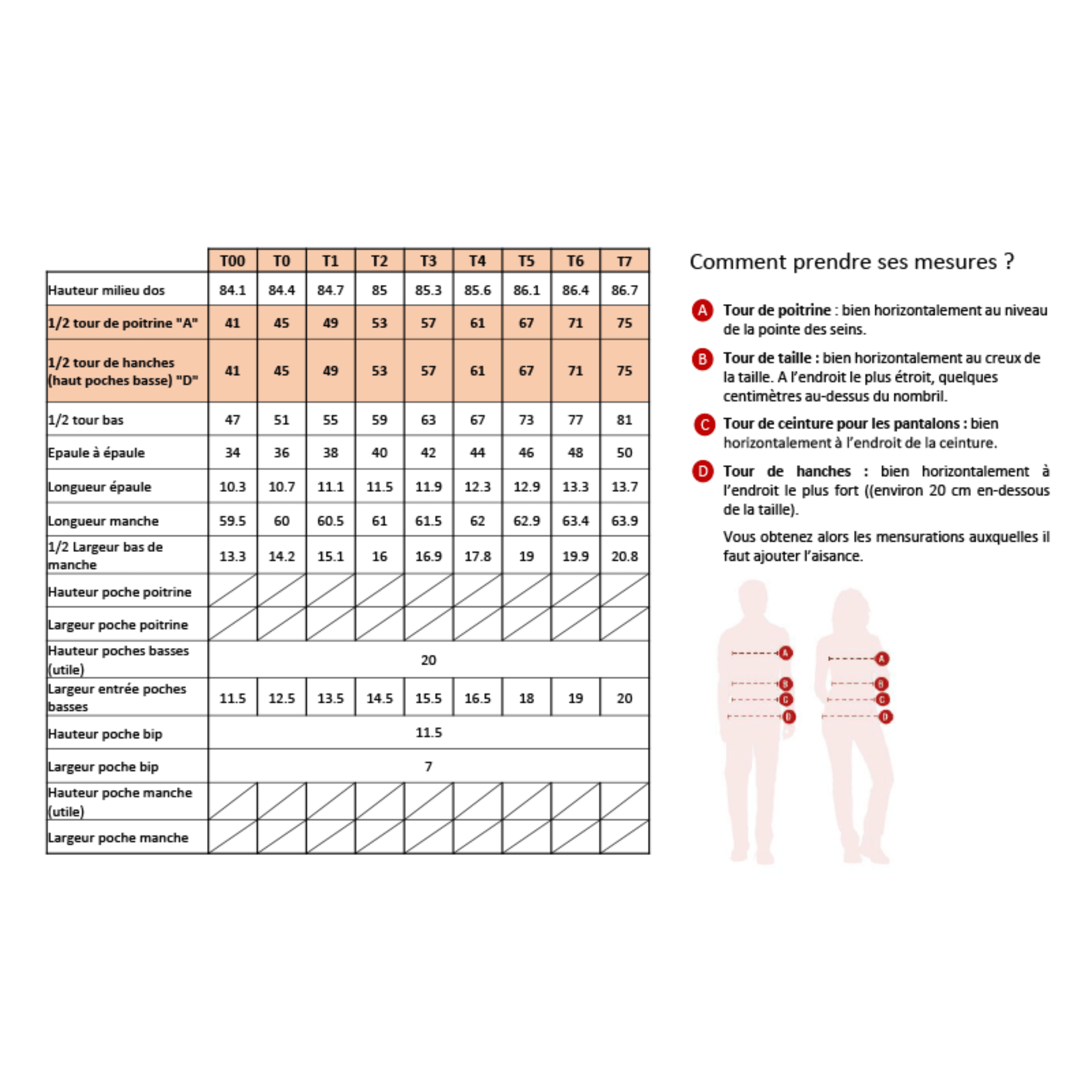 Raphaël Care – Veste polaire passe-couloir - Vestima Pro